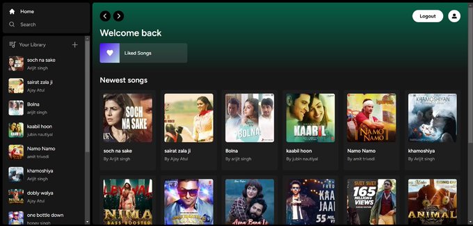 spotify clone project screenshot